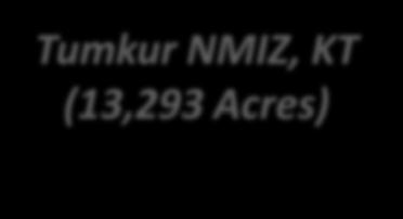 NMIZ, KT (13,293 Acres) Krishnapatnam Industrial Area, AP (12,274