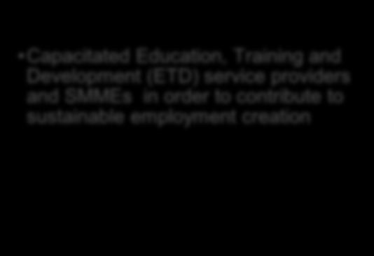 TARGETS 2013/14 Outcomes Indicators Minimum Targets Capacitated Education, Training and Development (ETD) service providers and SMMEs in order to contribute to sustainable employment