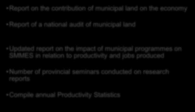 a national audit of municipal land Updated report on the impact of municipal programmes on SMMES