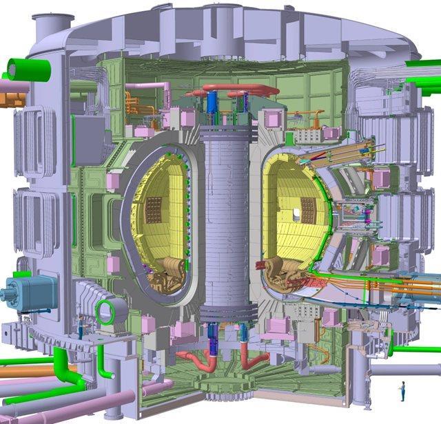 Where is TBM in ITER?