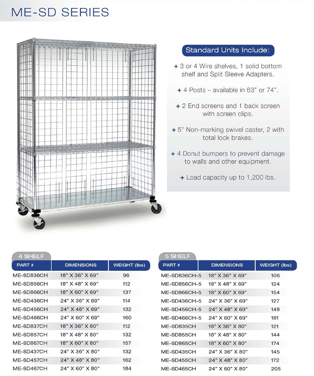 12 Wire Shelving &