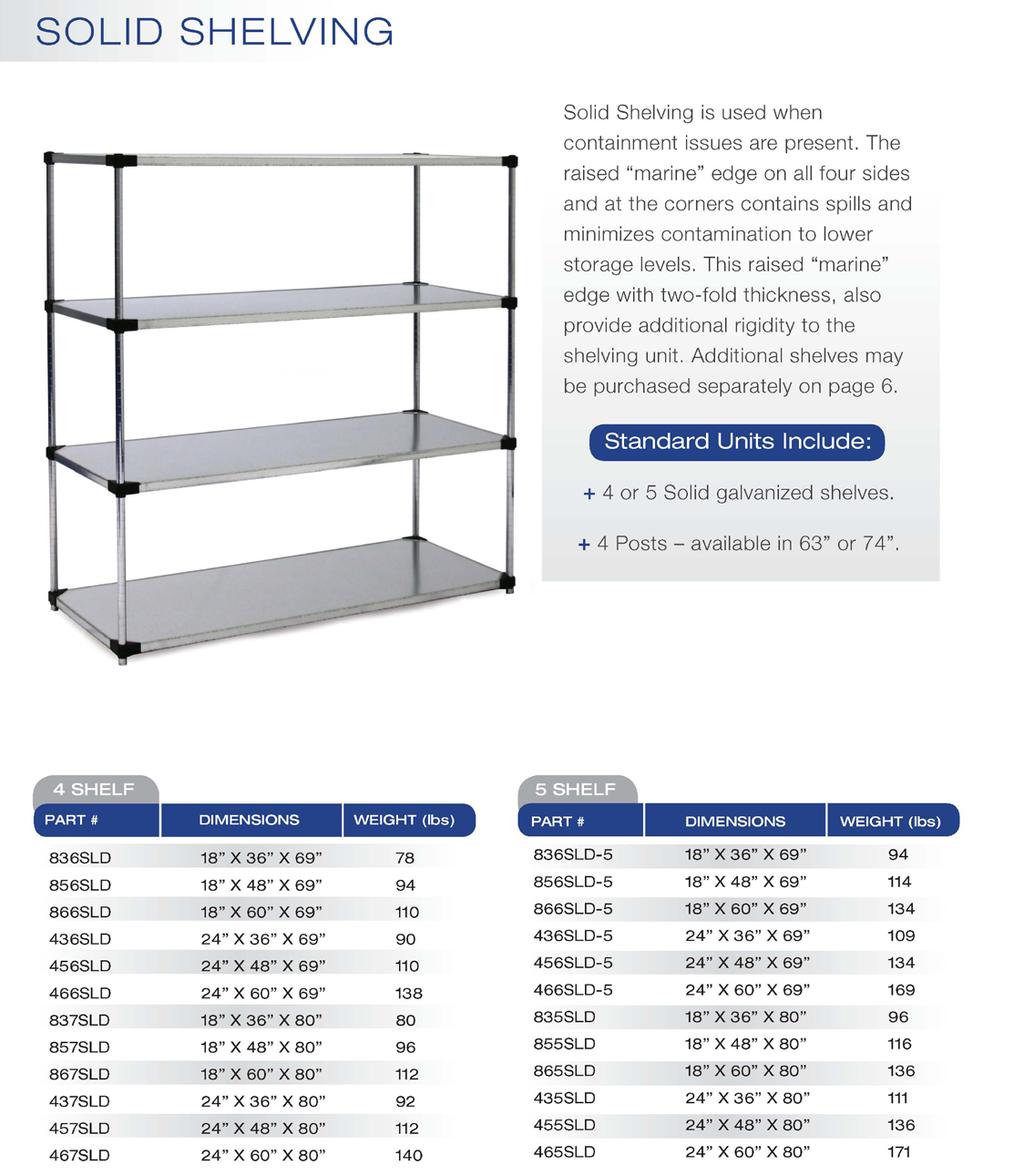 14 Wire Shelving &