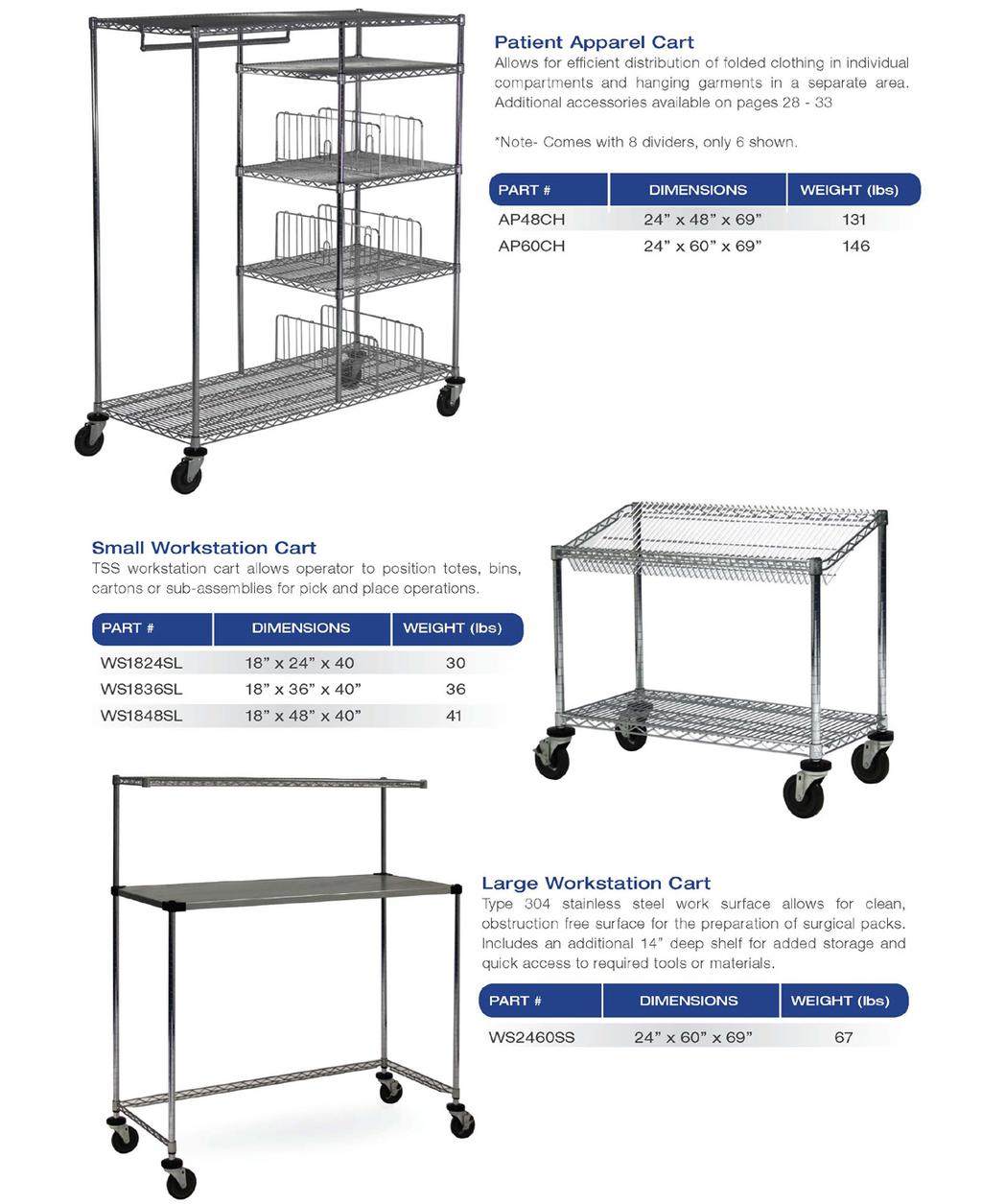 24 Wire Shelving &