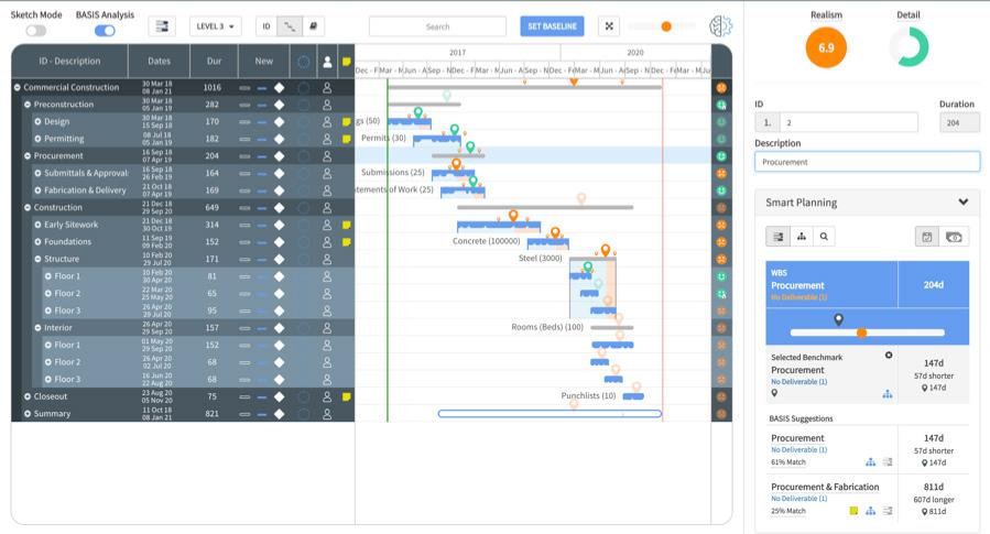 It provides the perfect blend of both artificial intelligence (to assist the planner) and human intelligence that allows team members (domain experts not part of our planning teams) to contribute