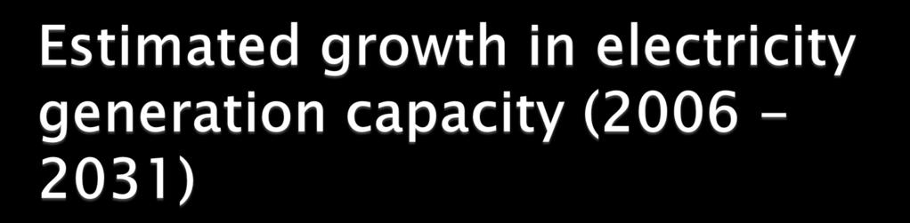Installed Capacity (MW) 1200000 1000000 800000 7% GDP growth 8% GDP growth