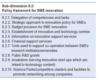 Operational environment for business creation 5. Support services for SMEs and public procurement 6. SME access to finance 7. SMEs and EuroMed network 8.