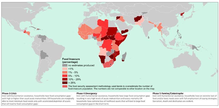 Innovation in agriculture for food security Most