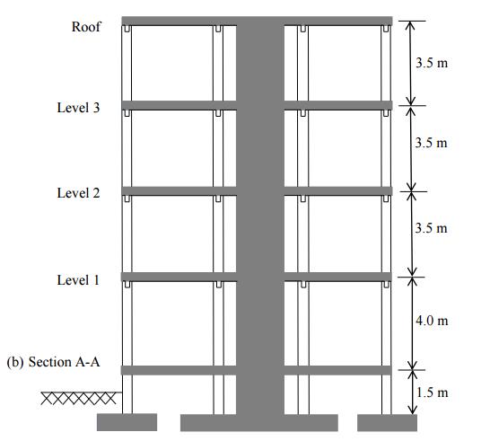 understand the modelling of the behaviour of structural wall, a single wall was provided in the centre of the structure only in the direction of investigation.
