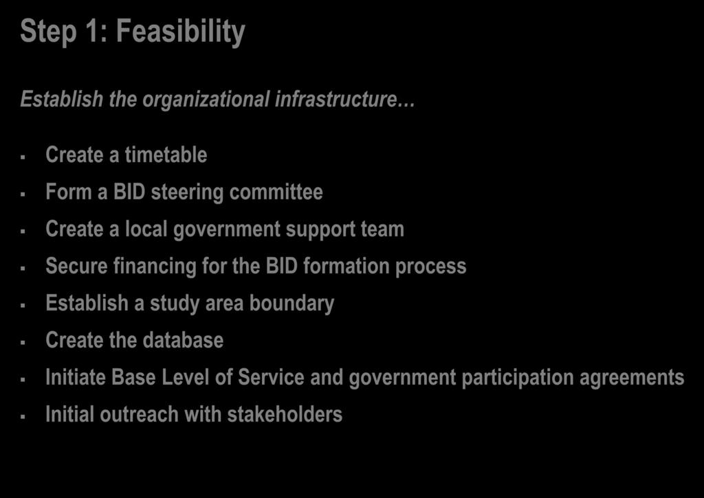 Step 1: Feasibility Establish the organizational infrastructure Create a timetable Form a BID steering committee Create a local government support team Secure financing for the