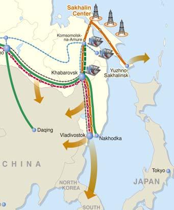 4. New LNG Projects in Russian Far East Need of Far East regional development for Russia 1.
