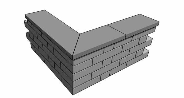 The short side of the corner block should always have a large standard block leading away when