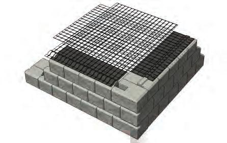 As it is only necessary to have geogrid extending directly away from the wall, a gap will result in the geogrid