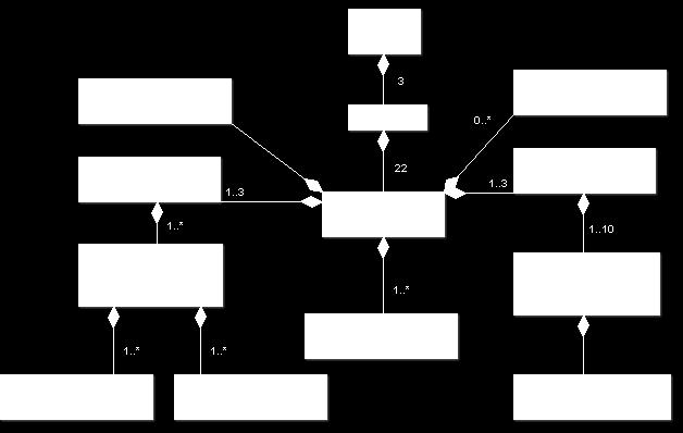 The structure of CMMI Source: Kelemen, Z. D., Balla, K., Trienekens, J., & Kusters, R. (2008).