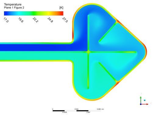 moderators require precise alignment to the neutron guides LH 2 cooling feasibility