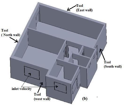 Thermal Performance Analysis to Assess Inhabitant Comfort inside LIG houses.. 617 Fig 1: (a) The Layout of LIG house in C.G. prepared by housing board. (The dimensions are given by mm). 1. Living Room 2.