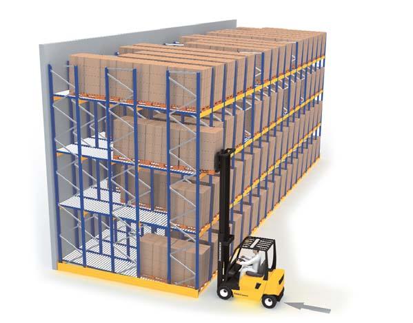 Pallets already in the channel move up automatically when a pallet is retrieved.