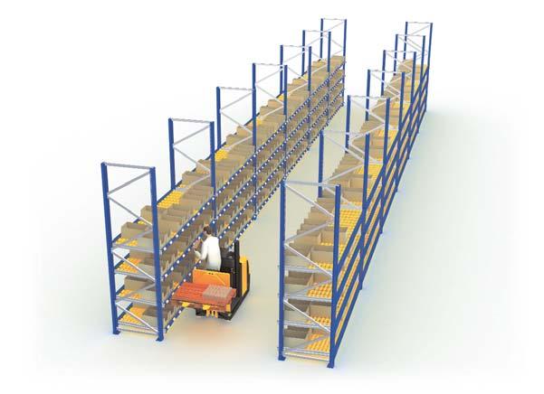 stores. A pick-by-light solution can also be integrated in drive-through racking.