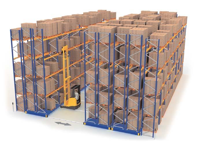articles with low access requirement. Mobile racking is serviced by trucks in individual aisles.
