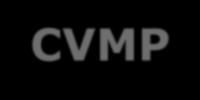 CHMP 95 CVMP