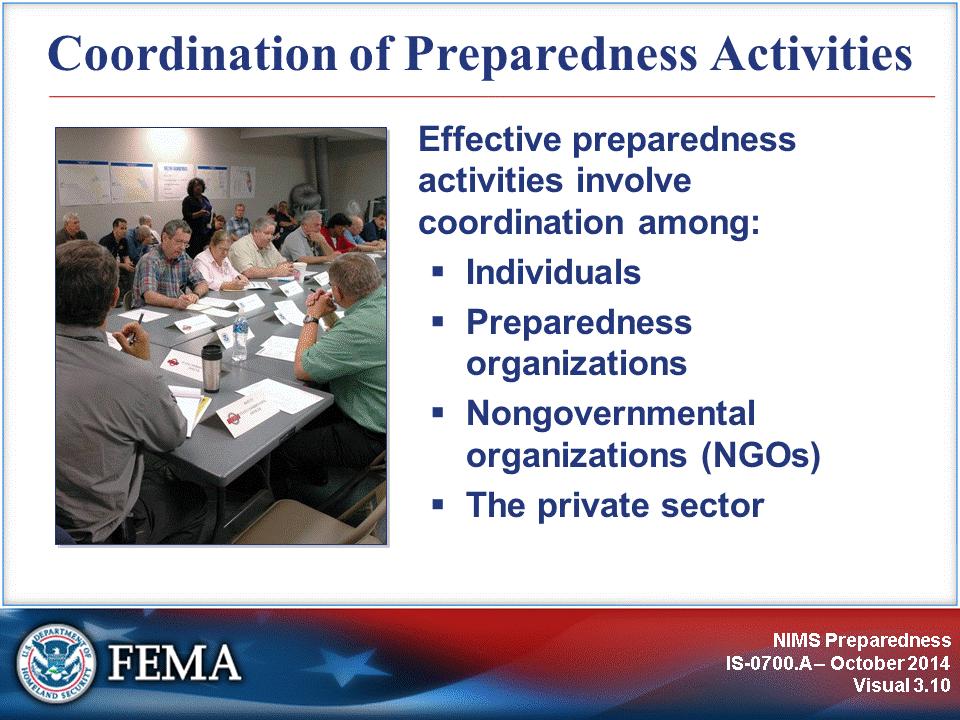 Preparedness activities should be coordinated among all appropriate agencies and organizations within the jurisdiction, as well as across jurisdictions.