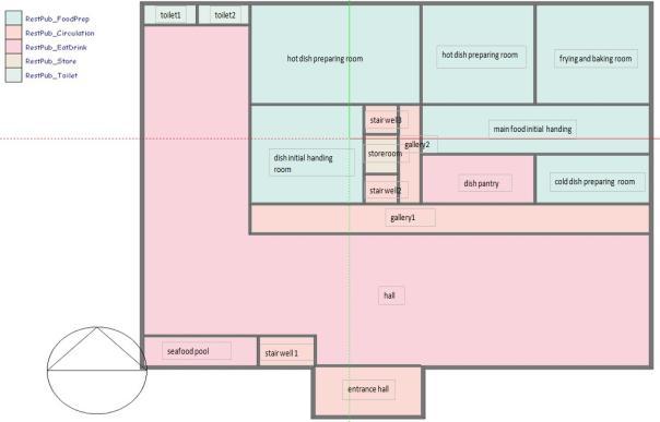 Among the total 3304 m 2 floor area, dining-hall has the area of 1908 m 2, cookhouse has the area of 805 m 2, other sections(including corridors, toilets, storeroom, etc.) have the area of 591m 2.
