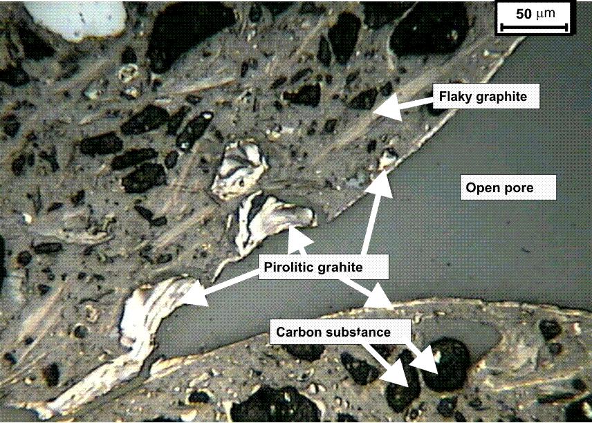 4) contained a porous reaction zone, formed as a result of the melt reaction with the filter surface.