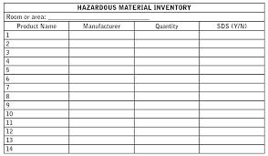 HAZARDOUS SUBSTANCE INVENTORY Copies of the chemical inventory list are available in the office of Environmental Health & Safety. 1.