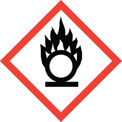 PICTOGRAMS Flame