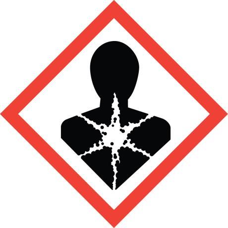 PICTOGRAMS Health Hazard Corrosion Carcinogen