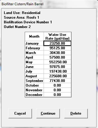 The following tables show the calculations for the maximum water demands, by month, for the nine different land uses examined for these analyses.