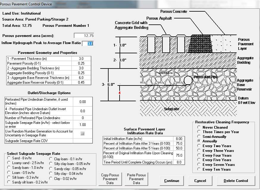 The following is a summary from the porous pavement HELP screens in WinSLAMM: The porous pavement control option uses full routing calculations associated with pond storage in conjunction with other