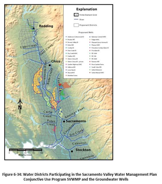 8. Sacramento Valley Conjunctive Use / Water Transfer Study Based on the Sacramento Valley Water Management Program (SVWMP).