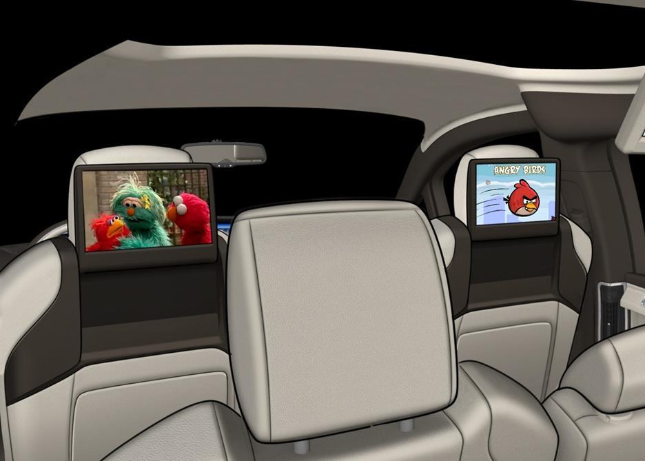 Chrysler Pacifica Development Customer Benefit & Use Case Theater Provides 2nd row passenger with in vehicle entertainment and the