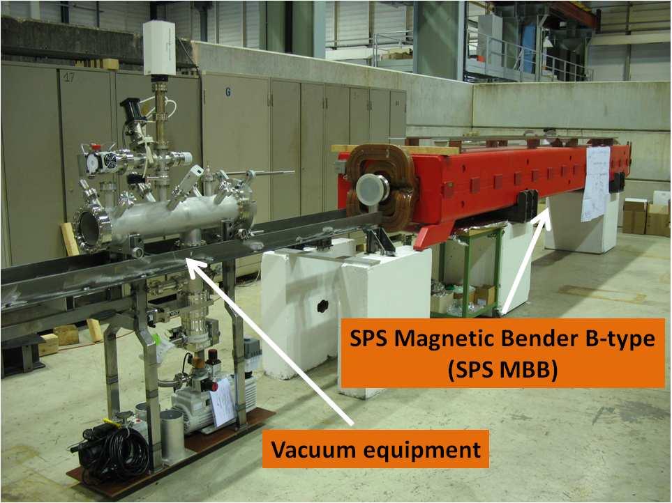 in the lab MBB magnet in-situ with Multi-electrode geometry Version I: coating in-situ in SPS dipoles The magnetic field of the dipole was used and was perpendicular to the cathodes and