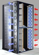 cabinets Row-oriented cooling Efficient floor layout Best-in-class UPS High