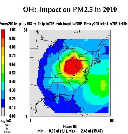 How EPA Evaluated Significant Air Quality Contributions Simulated elimination of all anthropogenic SO 2 and NO x emissions from Ohio illustrates influence of interstate transport (proposal model