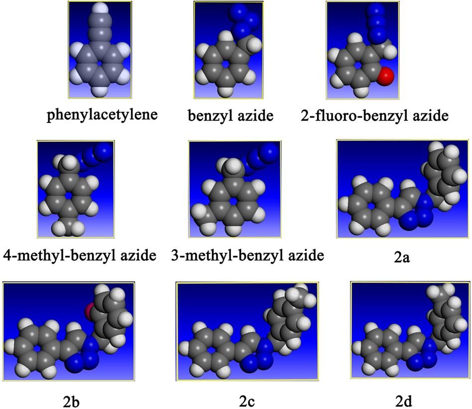 (b) Fig. S9. (a) View of the cavity diameter of 1. (b) Chemical structures of the startings and products used in the AAC reactions. Table S2.