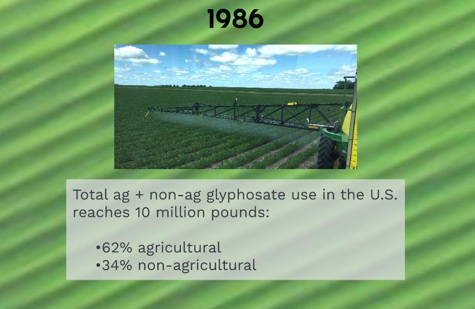 1986: Total Use 10 million lbs Total ag + non-ag