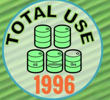 1996: TotaI Use 48 million lbs Total glyphosate uses rises to 48,300,000 pounds.