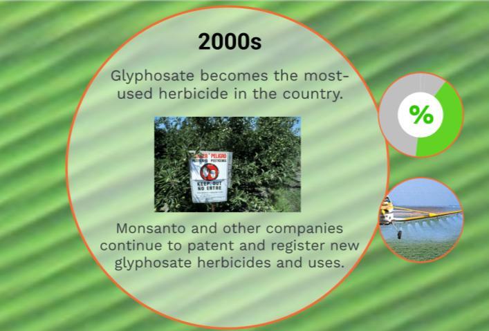 Monsanto and other companies continue to patent and register new glyphosate