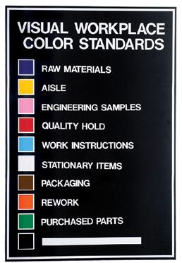 5S & Workplace Organization Color Code Standards (Continued) Color, ID labels, and borders work together to give us at- a-glance notice when our areas begin to drift from order.