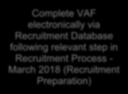 suitable to be converted to apprenticeships Complete VAF electronically via