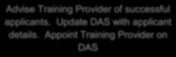 Advise Training Provider of successful applicants. Update DAS with applicant details.