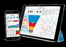 Dashboards (free
