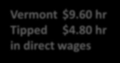 Vermont $9.60 hr Tipped $4.