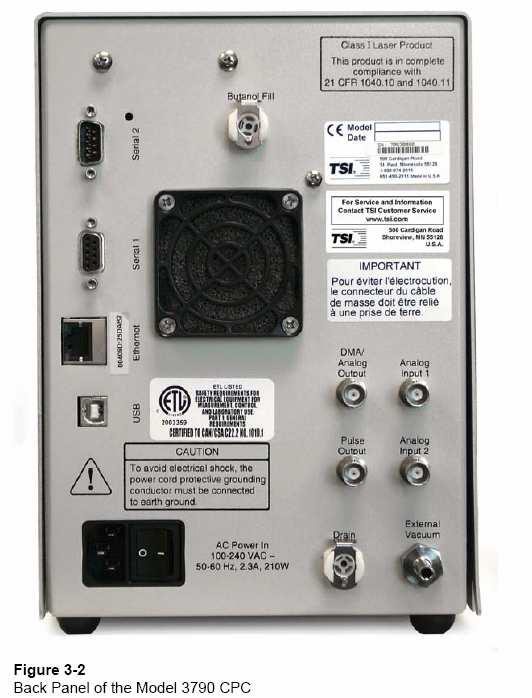 EECPC 3790 Back Panel RS 232 1&2 Ethernet