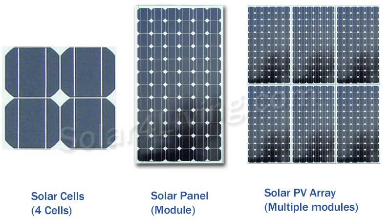 Solar Cell,