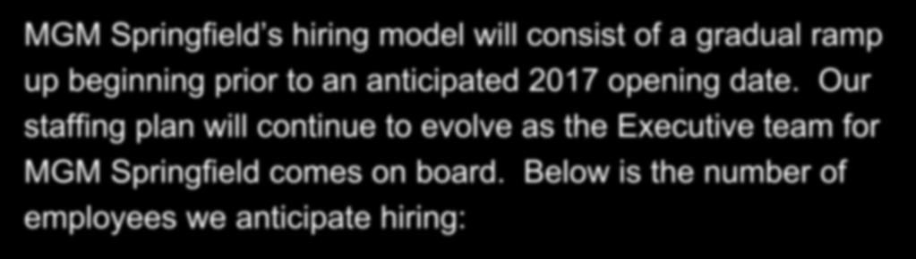 CAREER OPPORTUNITIES TIMELINE MGM Springfield s hiring model will consist of a gradual ramp up beginning prior to