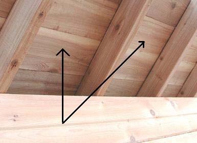 western red cedar 42 Cedar Roof Framing Add old style charm to your cabin with a cedar roof framing upgrade Give your cabin a rich and beautiful look by upgrading to