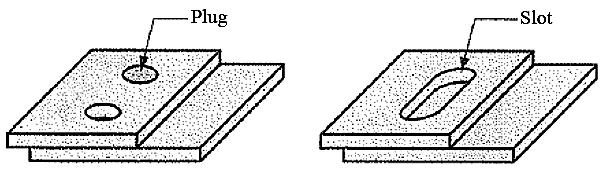 Types of Weld (Back or backing weld) This is a special weld made on the back side or root side of a previous weld.